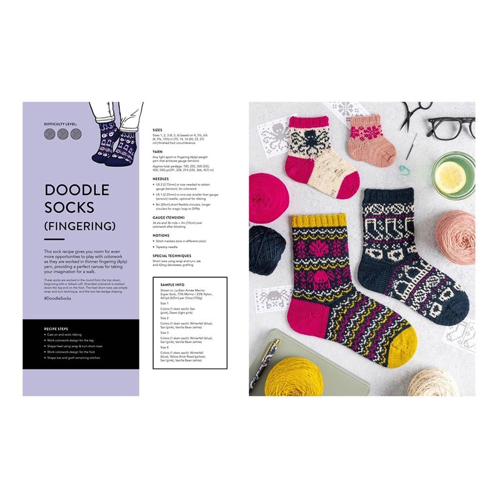 Das Doodle Knit-Verzeichnis